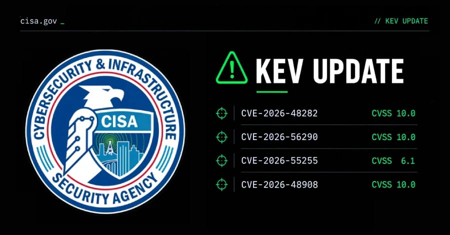 CISA KEV coverage context image