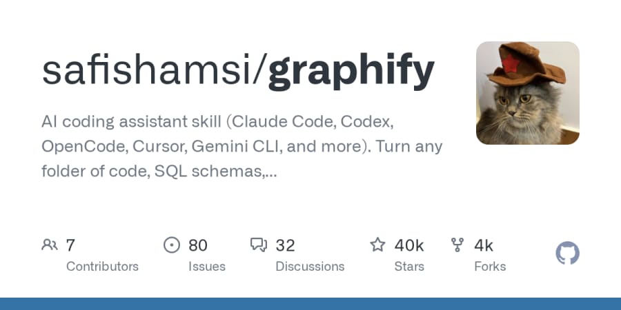 Graphify turns any folder into a queryable knowledge graph for AI coding agents