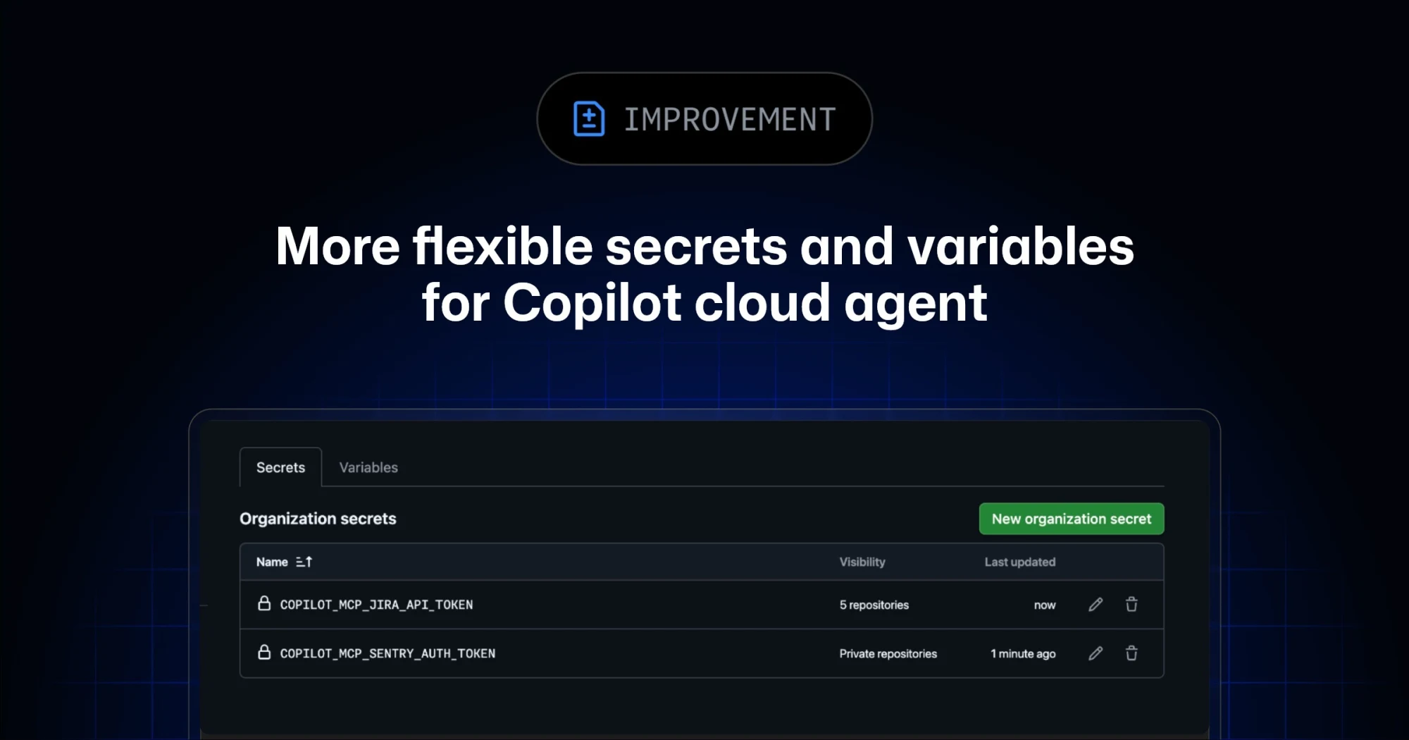 GitHub gives Copilot cloud agent its own secrets layer for organization ...