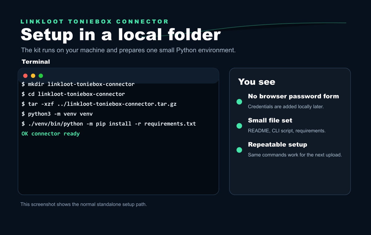 Terminal screenshot of the standalone Toniebox Connector setup.
